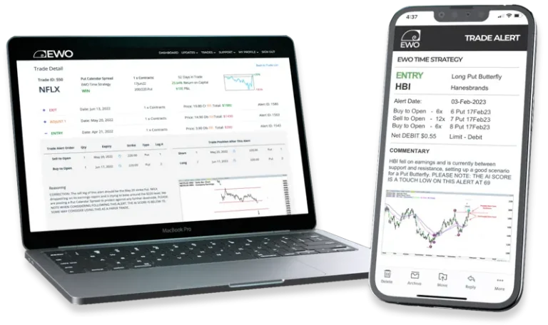 option trade alerts